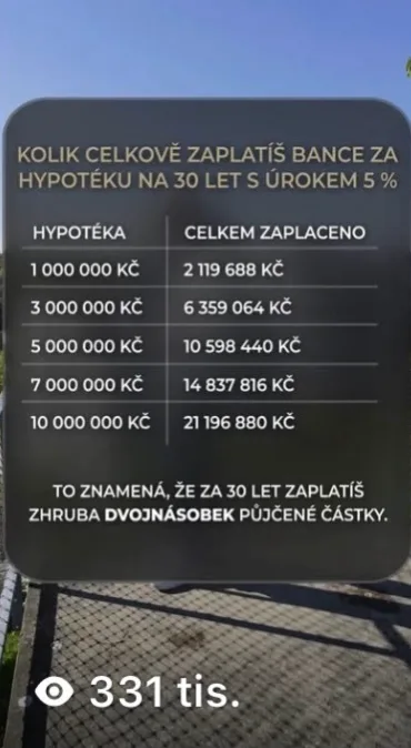 Výsledek klienta